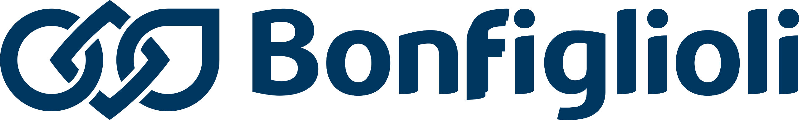 Bonfiglioli