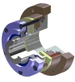 Hydraulic and Pneumatic Brakes