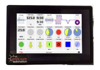Pantalla Táctil a Color savvyPanel 7 de Bardac