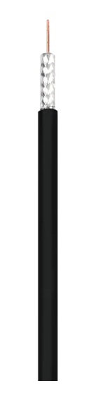Cables Coaxiales de Wavenet