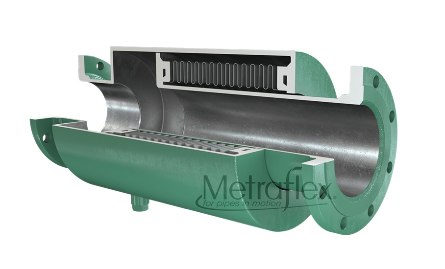 Metraflex Metragator Metal Expansion Joints